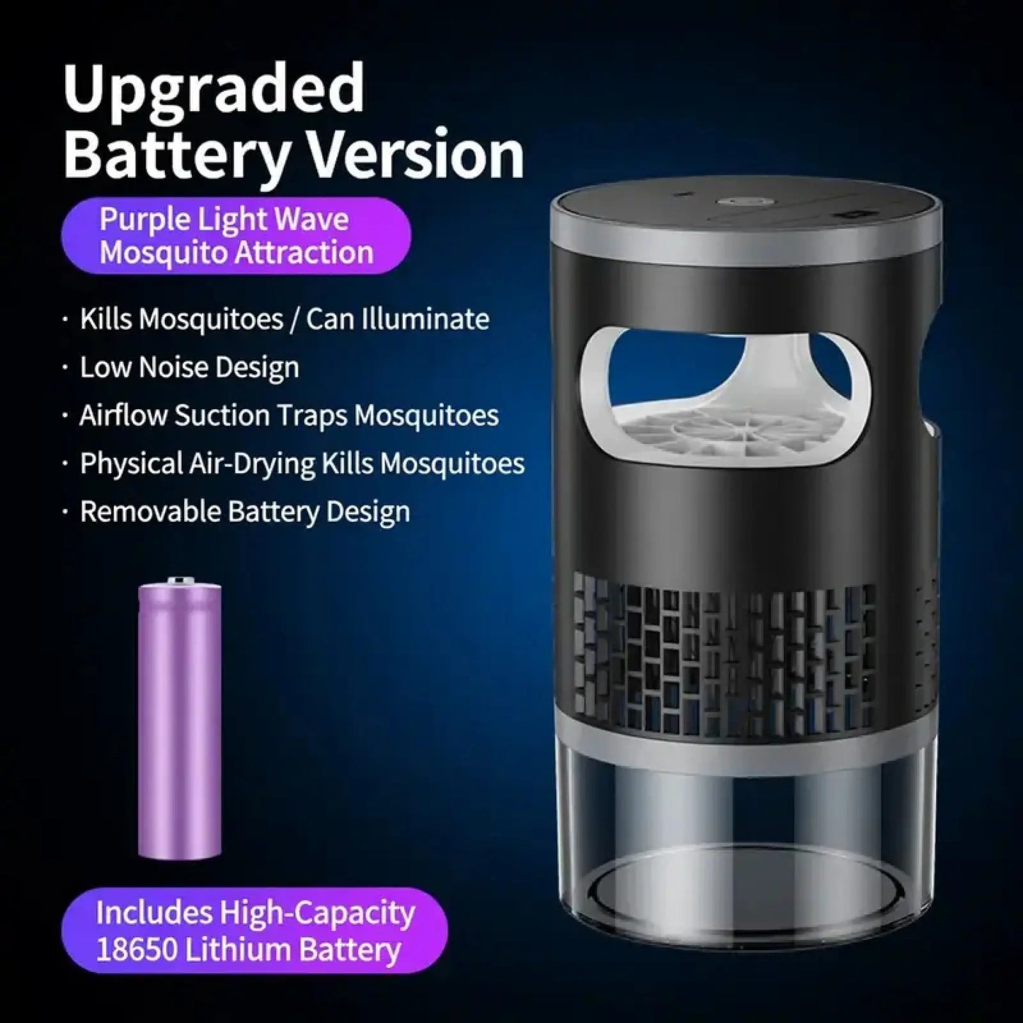 Indoor Insect Trap with UV Light – Quiet Catcher for Mosquitoes, Gnats & Fruit Flies