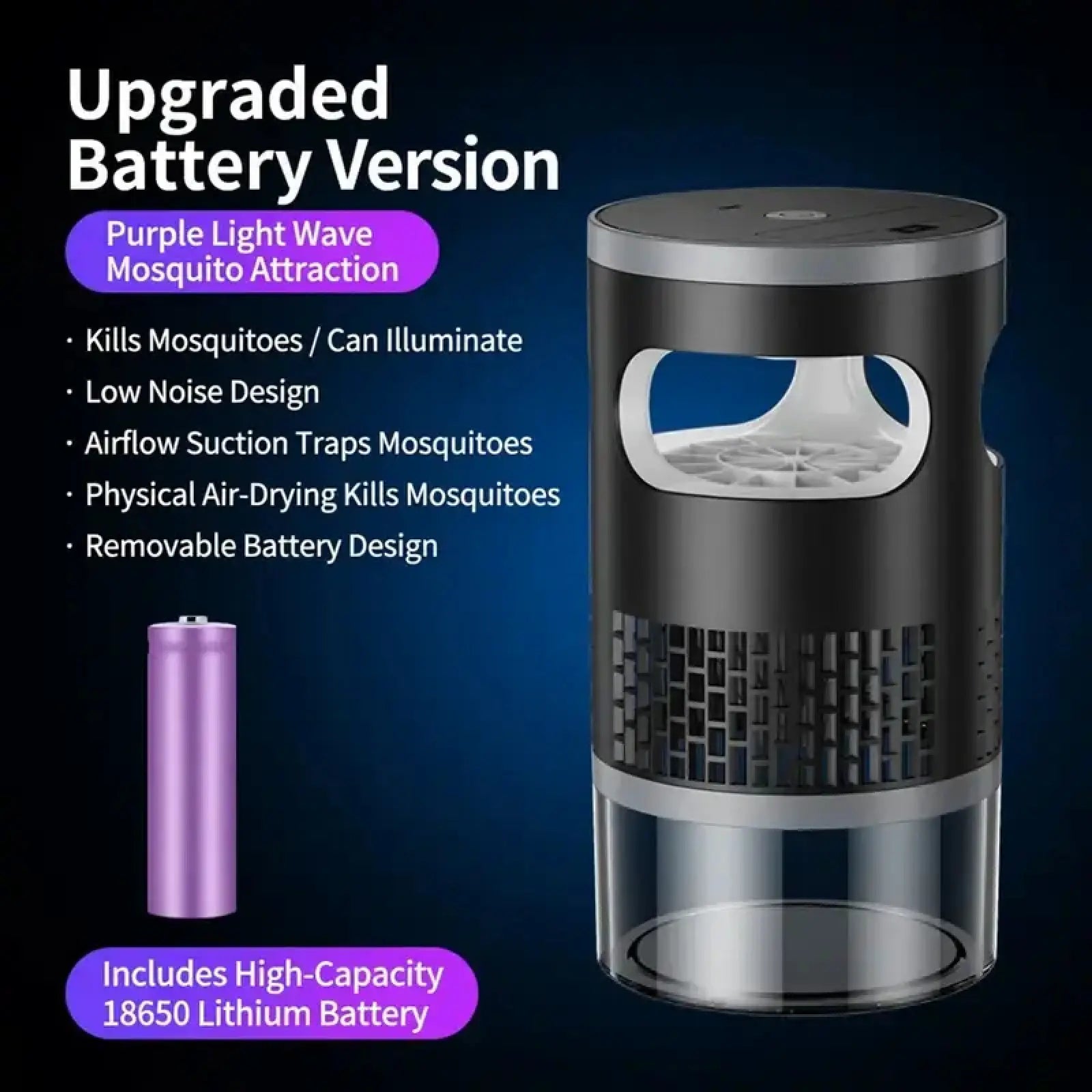 Indoor Insect Trap with UV Light – Quiet Catcher for Mosquitoes, Gnats & Fruit Flies